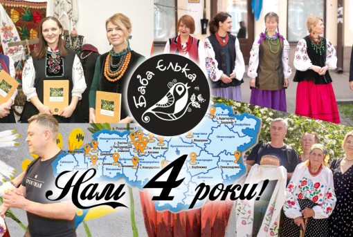 Фінансовий звіт ГО "Баба Єлька"