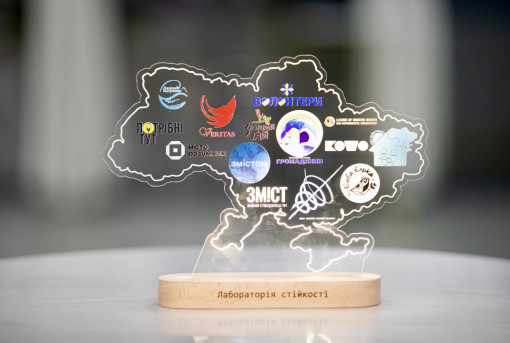 ГО «Баба Єлька» - випускники програми "Лабораторія стійкості" від Міжнародного фонду «Відродження»