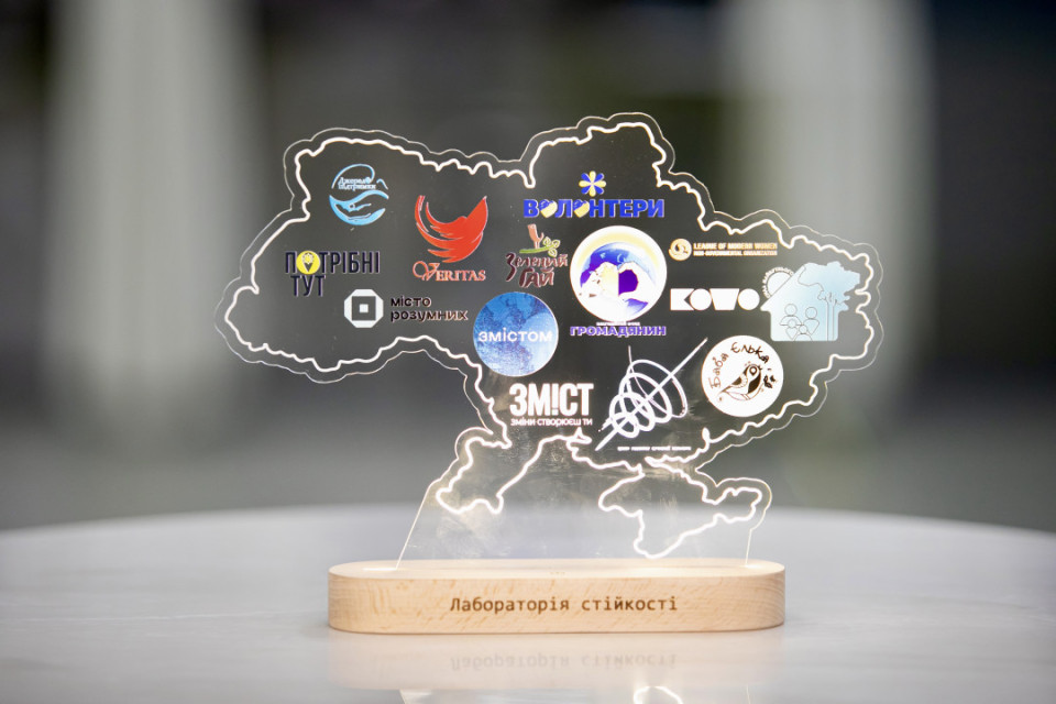 ГО «Баба Єлька» - випускники програми "Лабораторія стійкості" від Міжнародного фонду «Відродження»